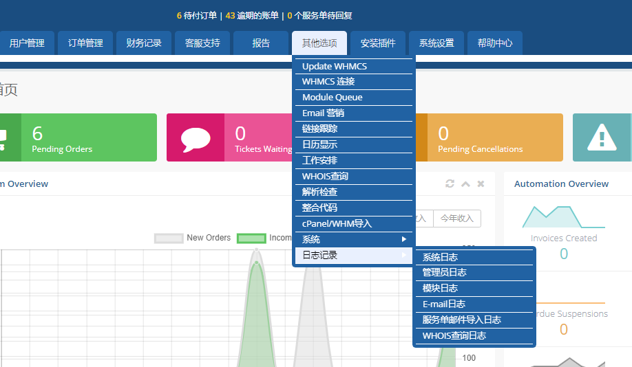 WHMCS整合WHM方法