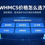 WHMCS价格