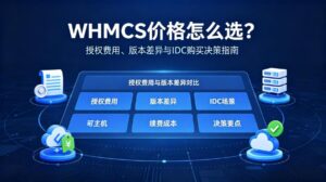 WHMCS价格