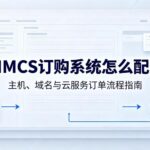 WHMCS订购系统