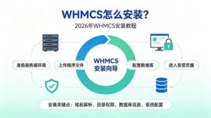 WHMCS怎么安装
