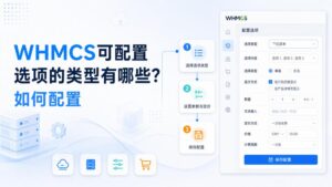 WHMCS可配置选项
