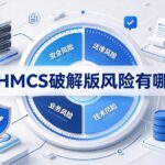WHMCS破解版